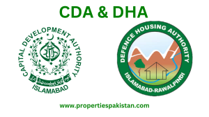 Read more about the article Islamabad Major Developments: A Glimpse into the Real Estate Boom of 2025