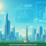 Real Estate Forecast for Pakistan in 2025: Trends, Opportunities & Insights